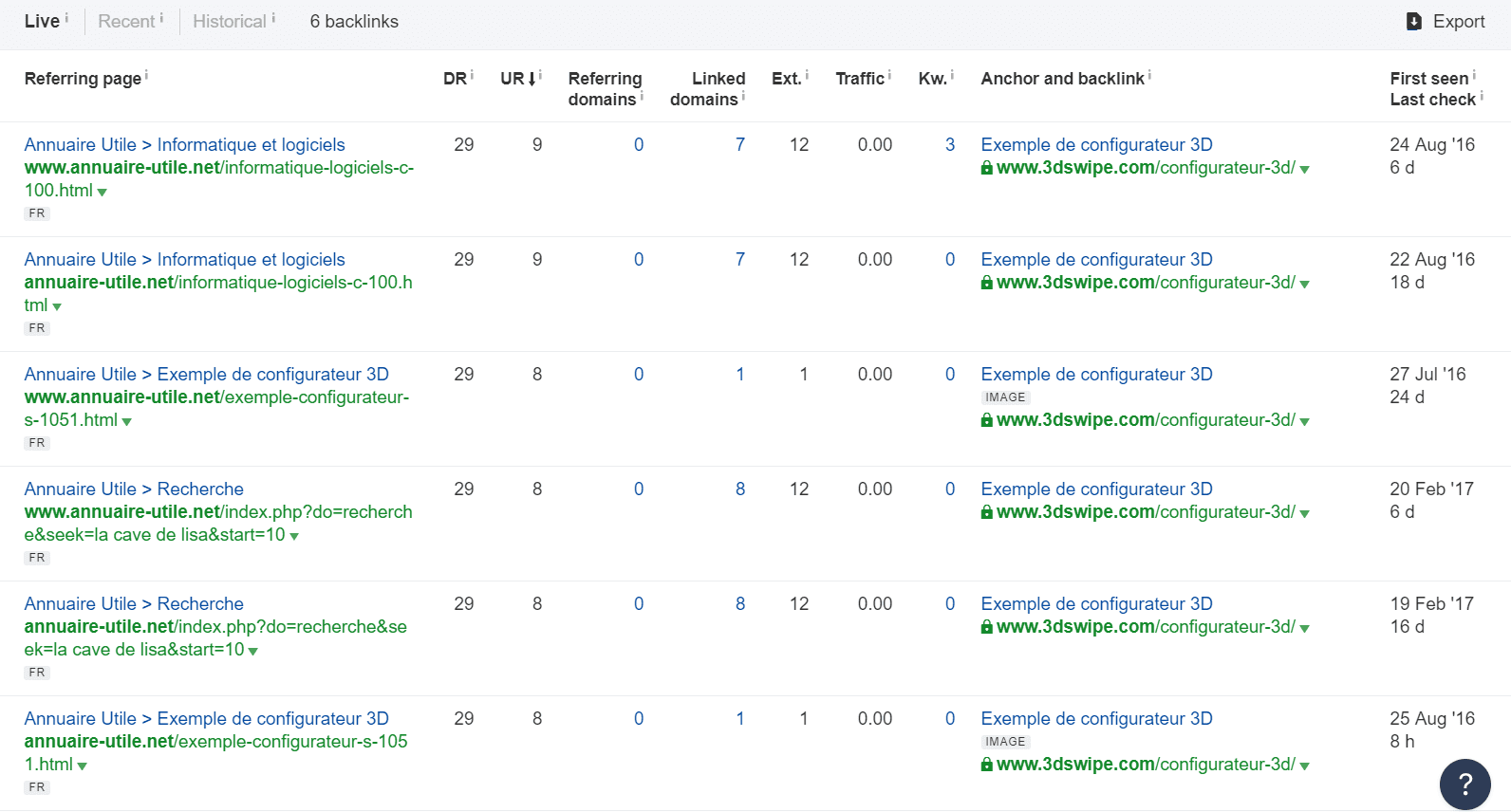 Why do lower performers always beat you in Search Engines? (OMG) 8 5new