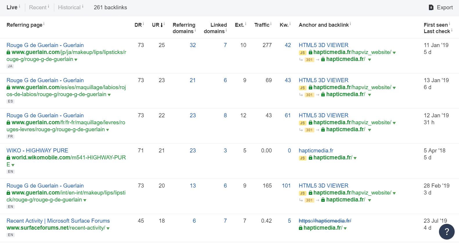 Why do lower performers always beat you in Search Engines? (OMG) 9 6 1