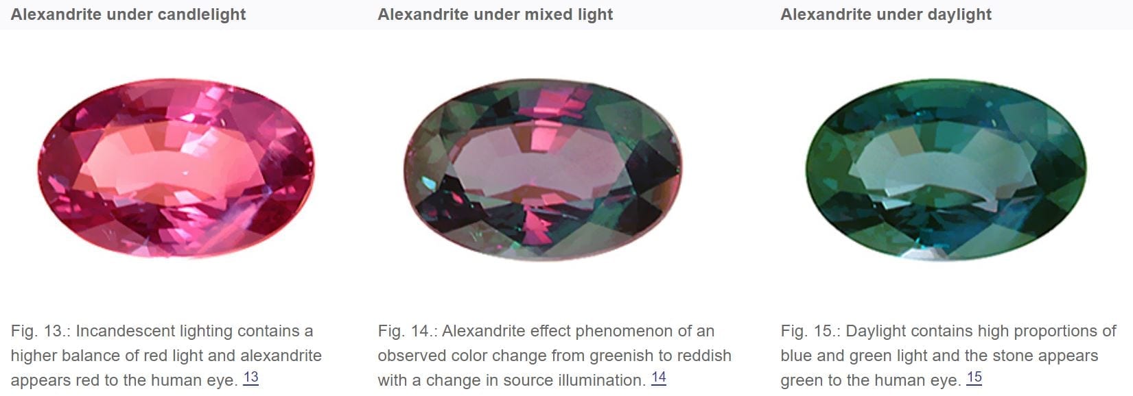 June Birthstone: 10 minutes to know everything! 14 june birthstone June Birthstone: 10 minutes to know everything! 14 june birthstone