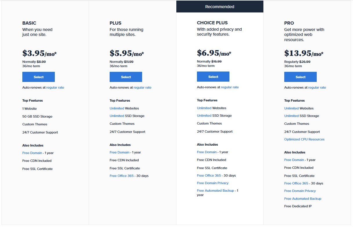 How to start a lifestyle blog? Bluehost pricing